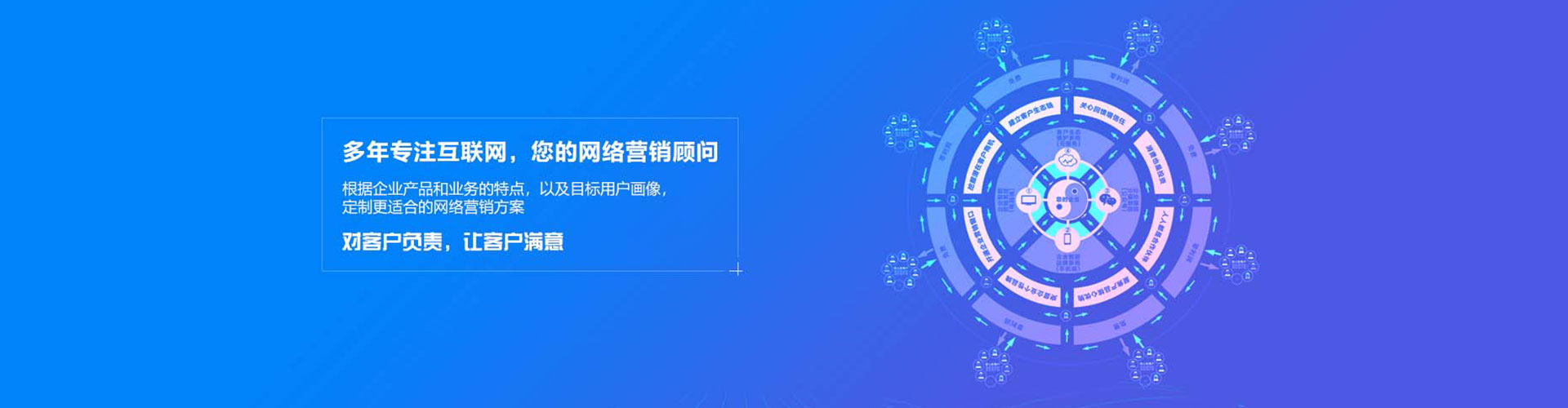 丁青sem运营